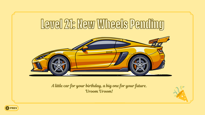 Yellow Car Boyfriend Birthday Website Template